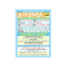 Шпаргалка шкільна "Алгебра 7-11 клас" 10112015 Ranok Creative